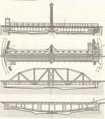 A tipusok